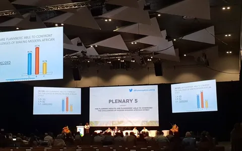 Interactive Voting System